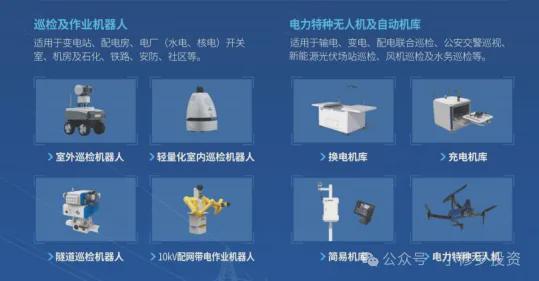 南網(wǎng)科技股東大會聚焦儲能、物聯(lián)網(wǎng)、無人機(jī)與機(jī)器人及網(wǎng)絡(luò)技術(shù)服務(wù)