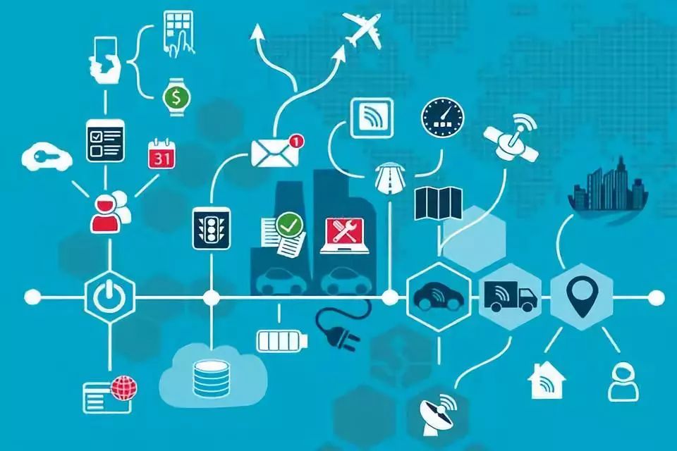 億安倉智慧供應(yīng)鏈業(yè)務(wù) 以網(wǎng)絡(luò)技術(shù)服務(wù)驅(qū)動(dòng)智能制造轉(zhuǎn)型升級(jí)